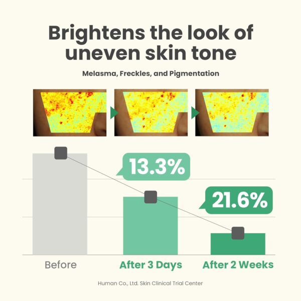 AXIS-Y Dark Spot Correcting Glow Serum 50ml. - Image 5